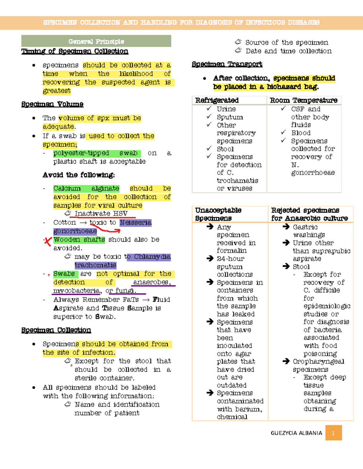SEMR411- Topic 4-Specimen Handling - Timing of Specimen Collection ...