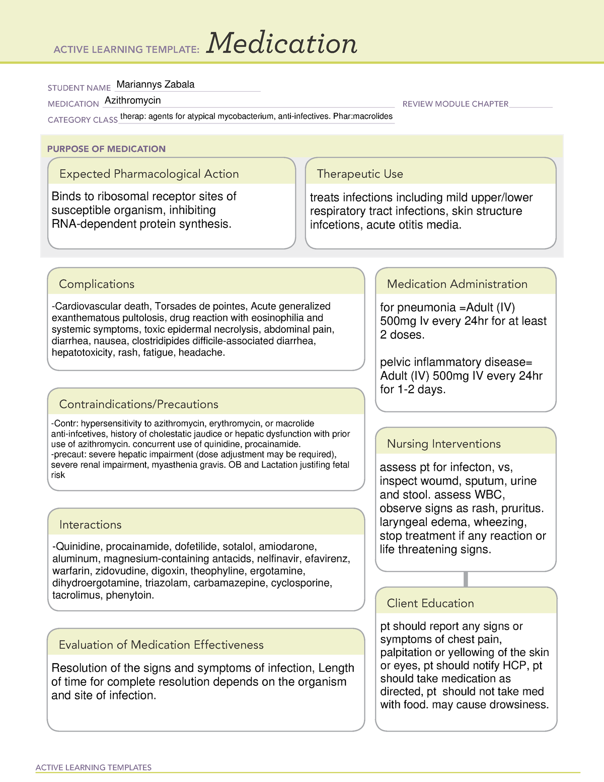 ATIMedication Template(Azithromycin IV) ACTIVE LEARNING TEMPLATES