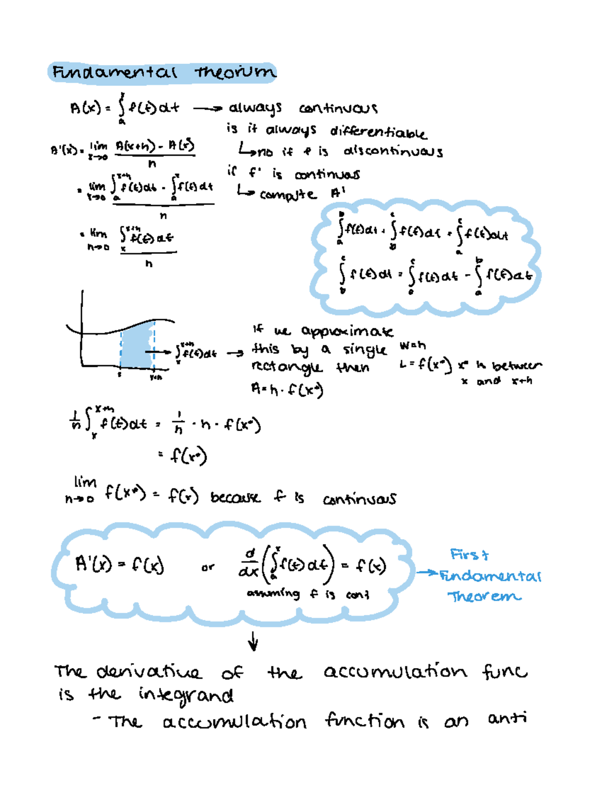 Lecture 32 Fundamental Theorum - Fundamental theorem Alx If f dt always ...
