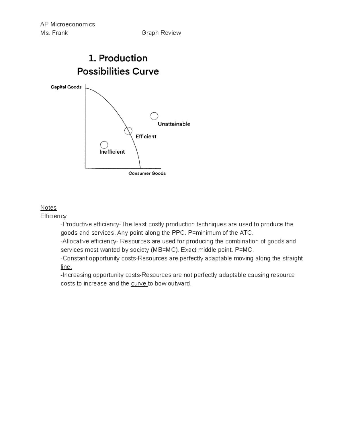 Micro Graph Review - Ms. Frank Graph Review Notes Efficiency ...