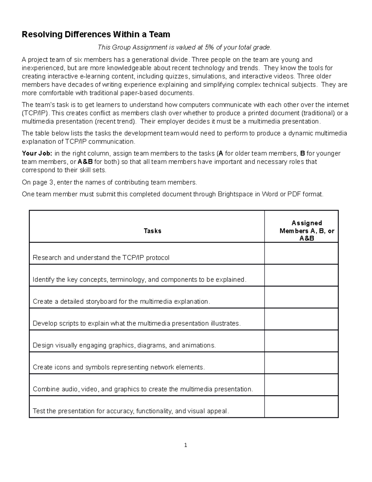 EDI - Resolving Differences Within a Team v1 - Resolving Differences ...