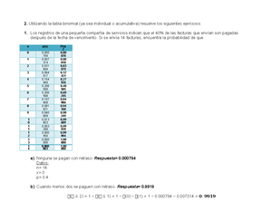 EJERCICIOS DE EVENTOS (SUCESOS) Y AXIOMAS DE PROBABILIDAD - TAREA 5 ...