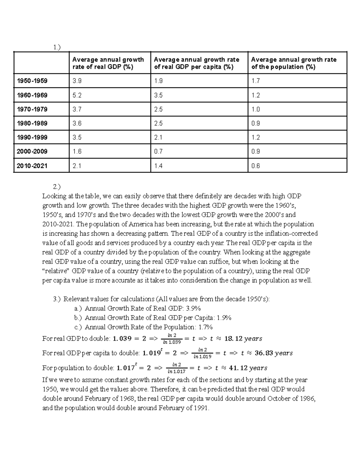 eco102-assignment-3-1-average-annual-growth-rate-of-real-gdp