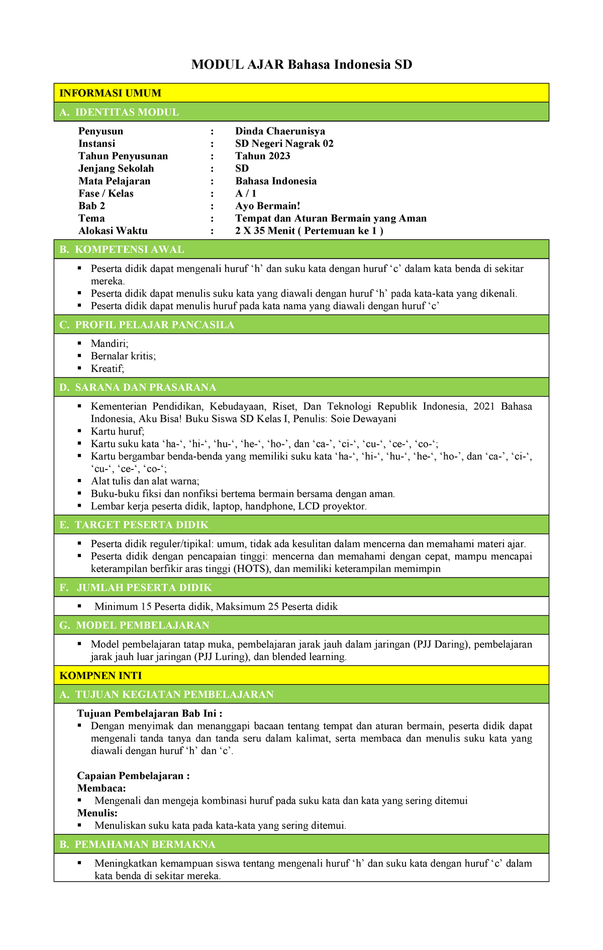 Modul Ajar B Indo Kls 1 Bab 2 Modul Ajar Bahasa Indonesia Sd Informasi Umum A Identitas Modul 8633