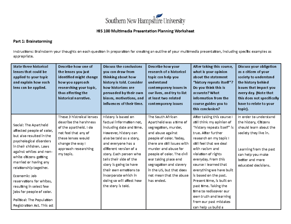 HIS 100 Multimedia Presentation Planning Worksheet - State three ...