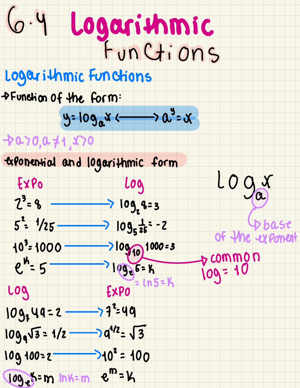 Precalc 6.4 lecture 6. Logarithmic funCTiOnS logarithmic