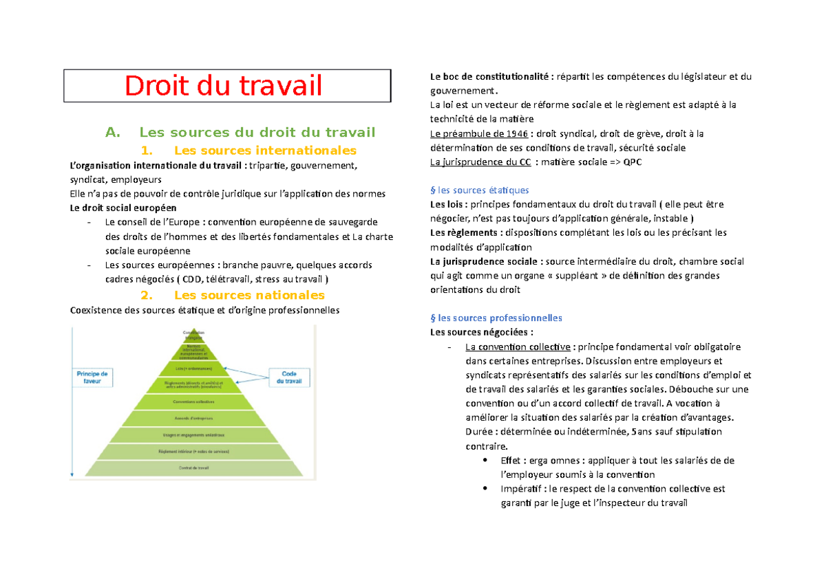 Fiche Introduction Au Droit - Droit Du Travail A. Les Sources Du Droit ...