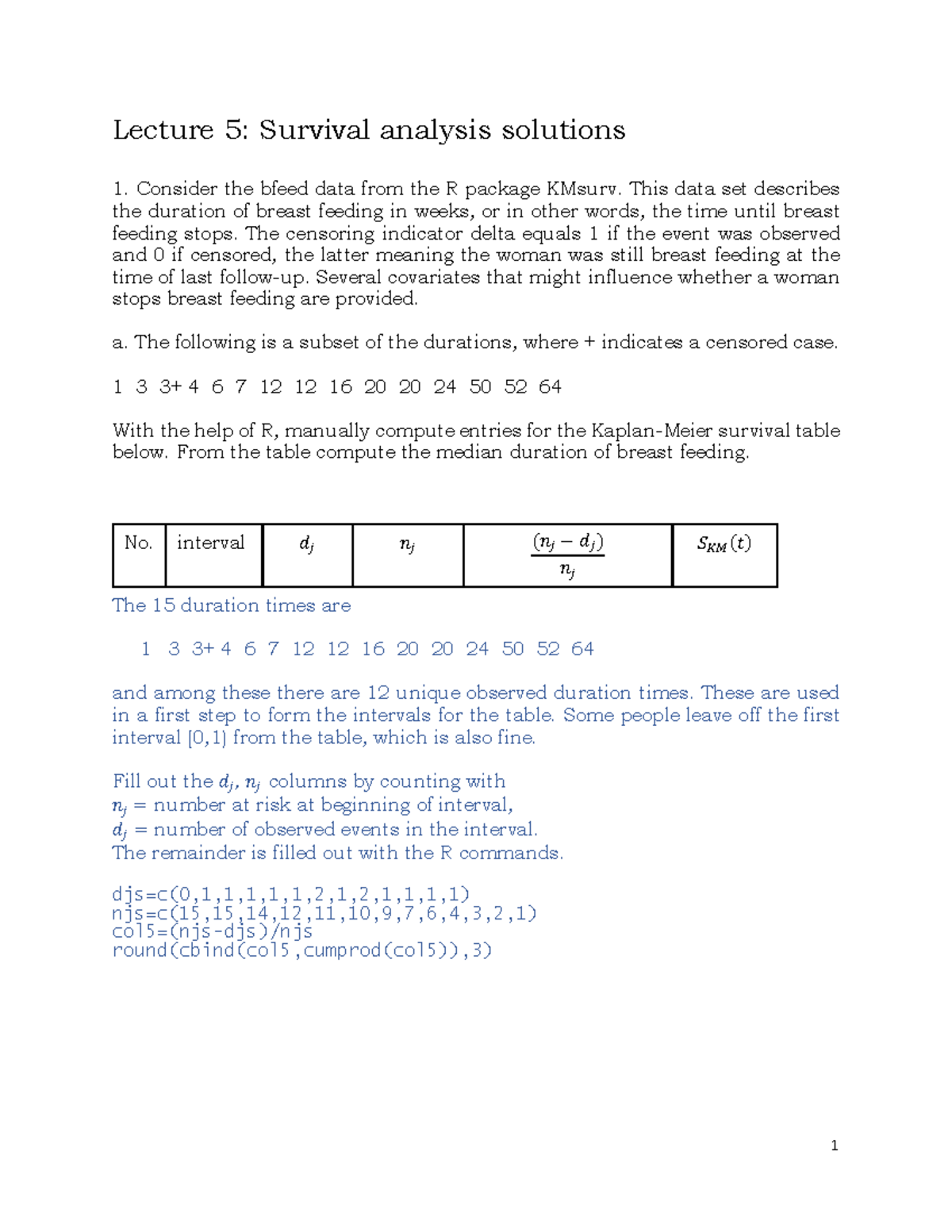 Lecture 5 Survival analysis solutions - Lecture 5: Survival analysis solutions Consider the ...