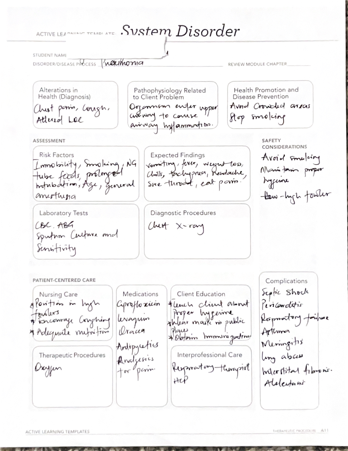 Pneumonia disorder ATI TEMPLATE 22FA.RNSG.1443.F30C Studocu