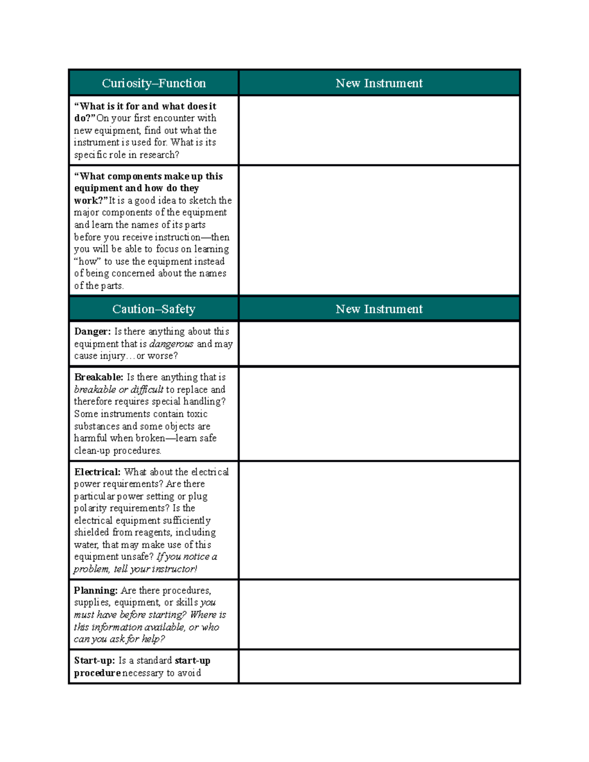 Lab 1.5 table - lab 1.5 - Curiosity–Function New Instrument “What is it ...