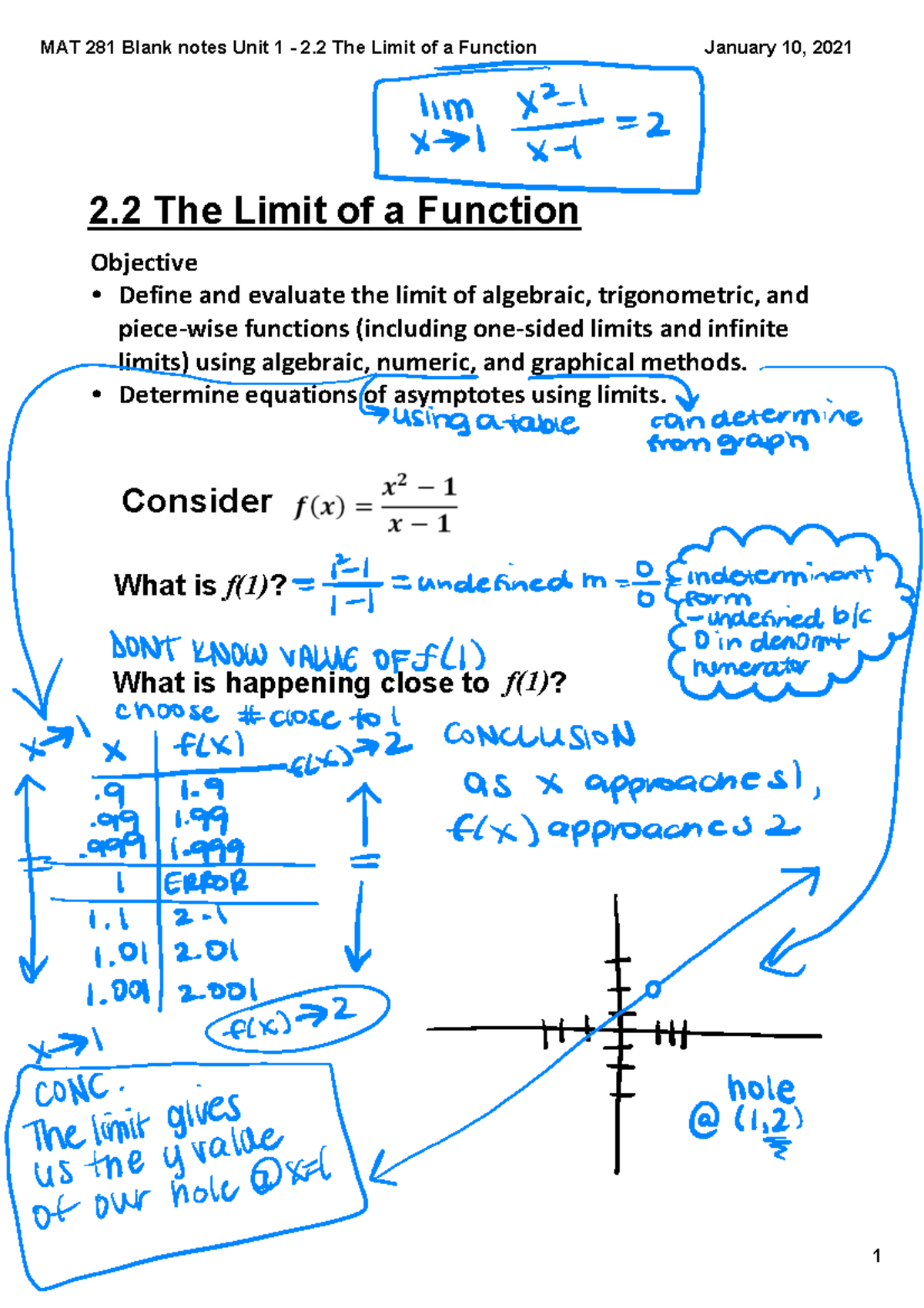 2.2 The Limit Of A Function - 2 The Limit Of A Function What Is F(1 ...