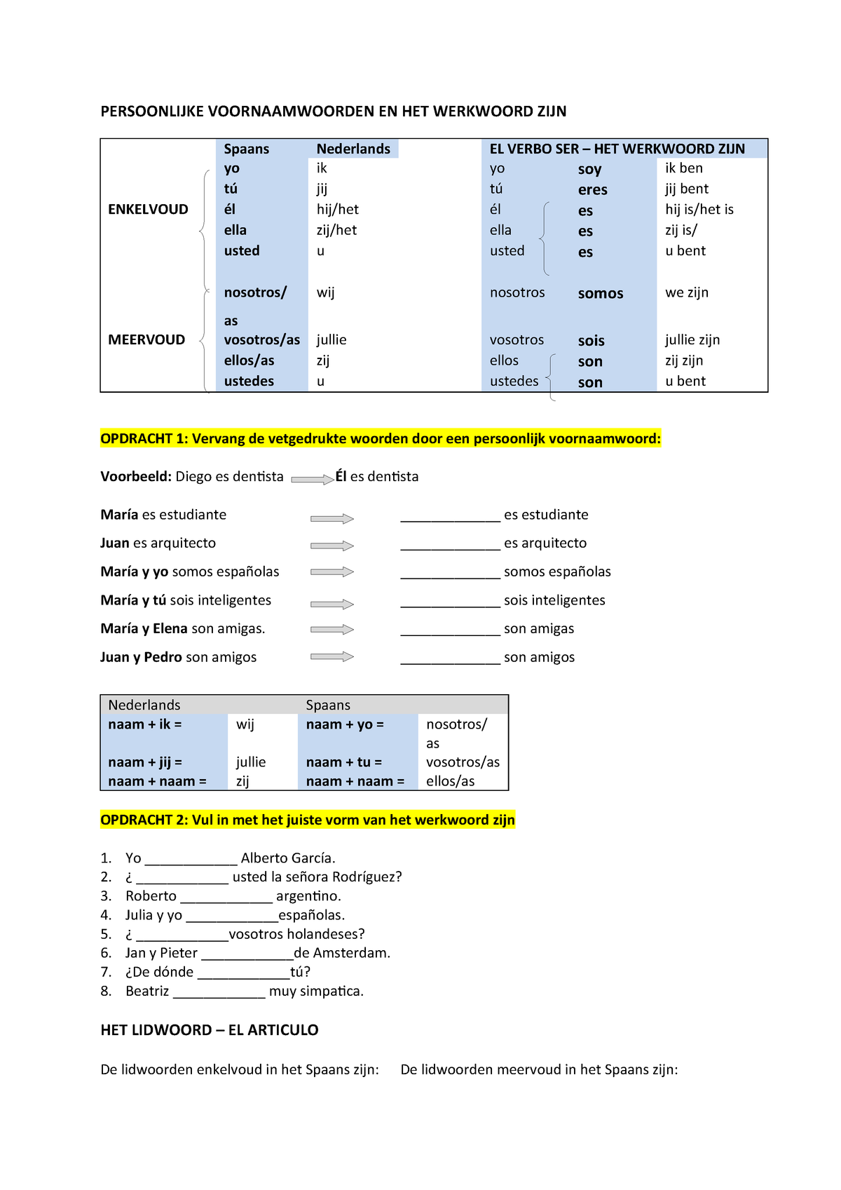 Spaans Persoonlijke Voornaamwoorden  Spanish 1  StudeerSnel