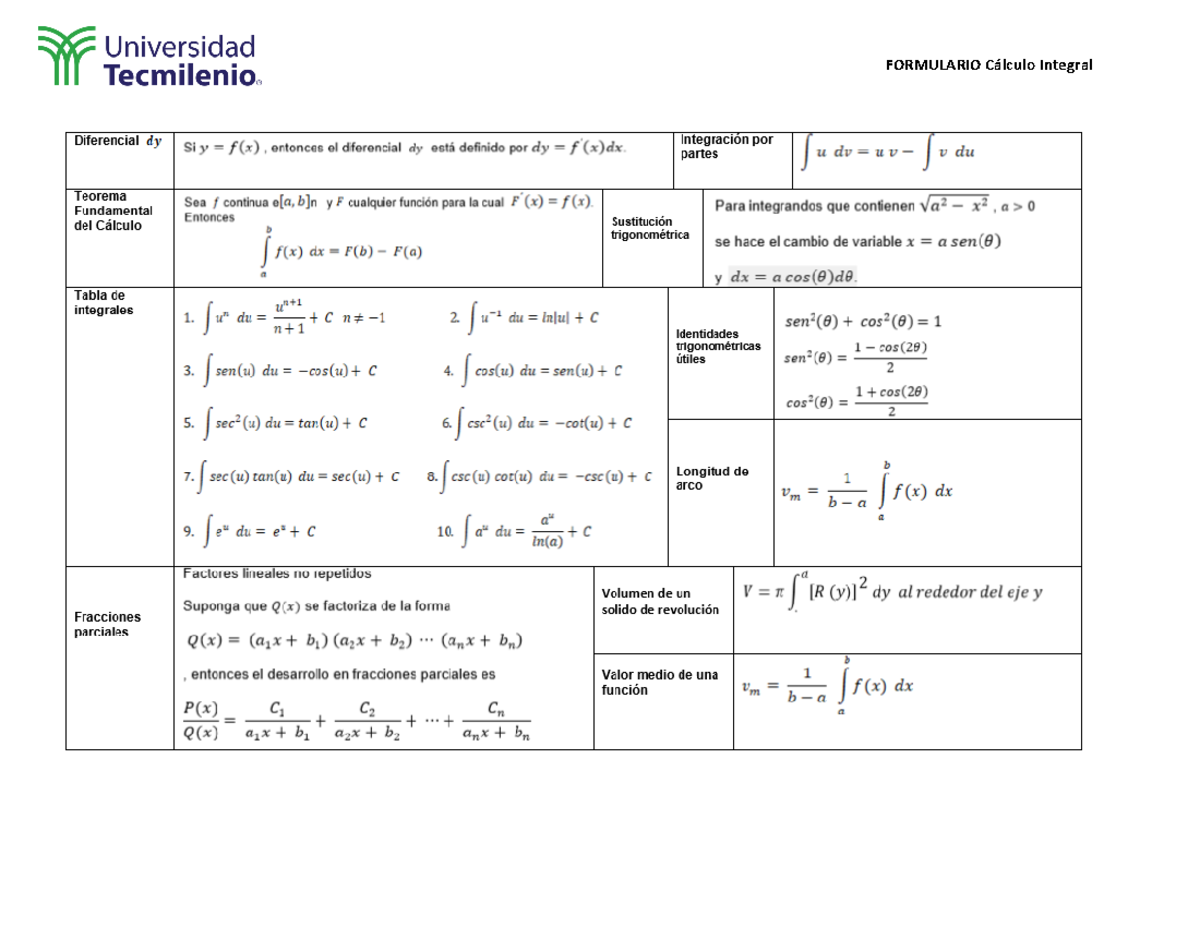 Formulario Calculo Integral - FORMULARIO C·lculo Integral - Studocu