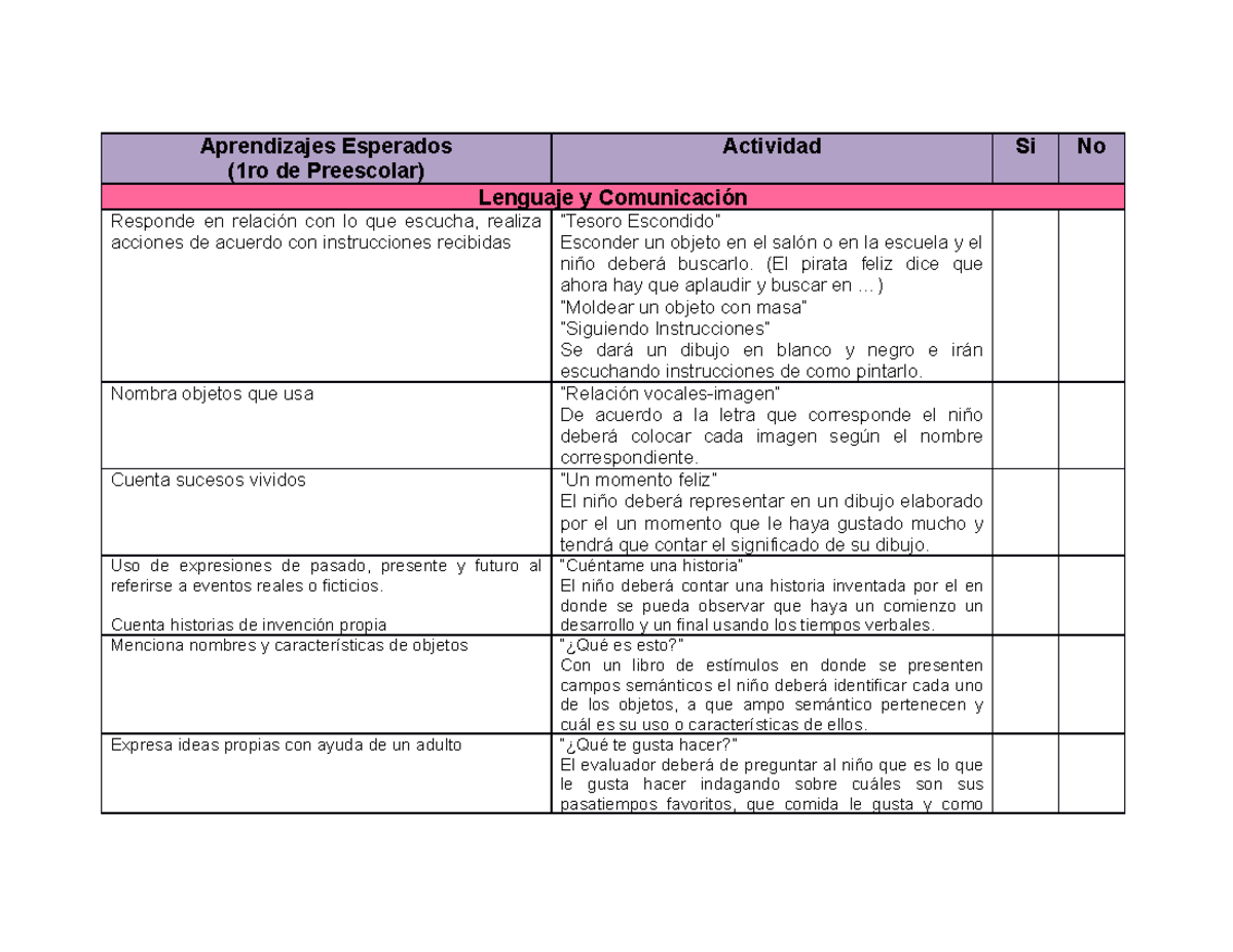 Lenguaje y comunicacion Preescolar actividades curriculares