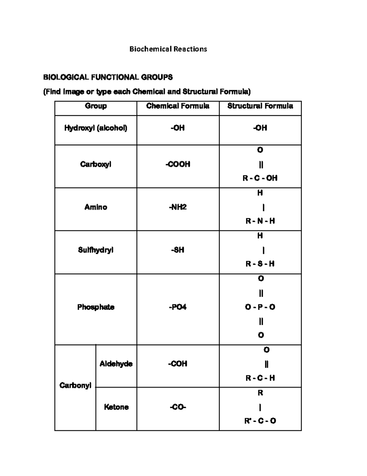 copy-of-day-2-lesson-5-biochemical-reactions-biochemical