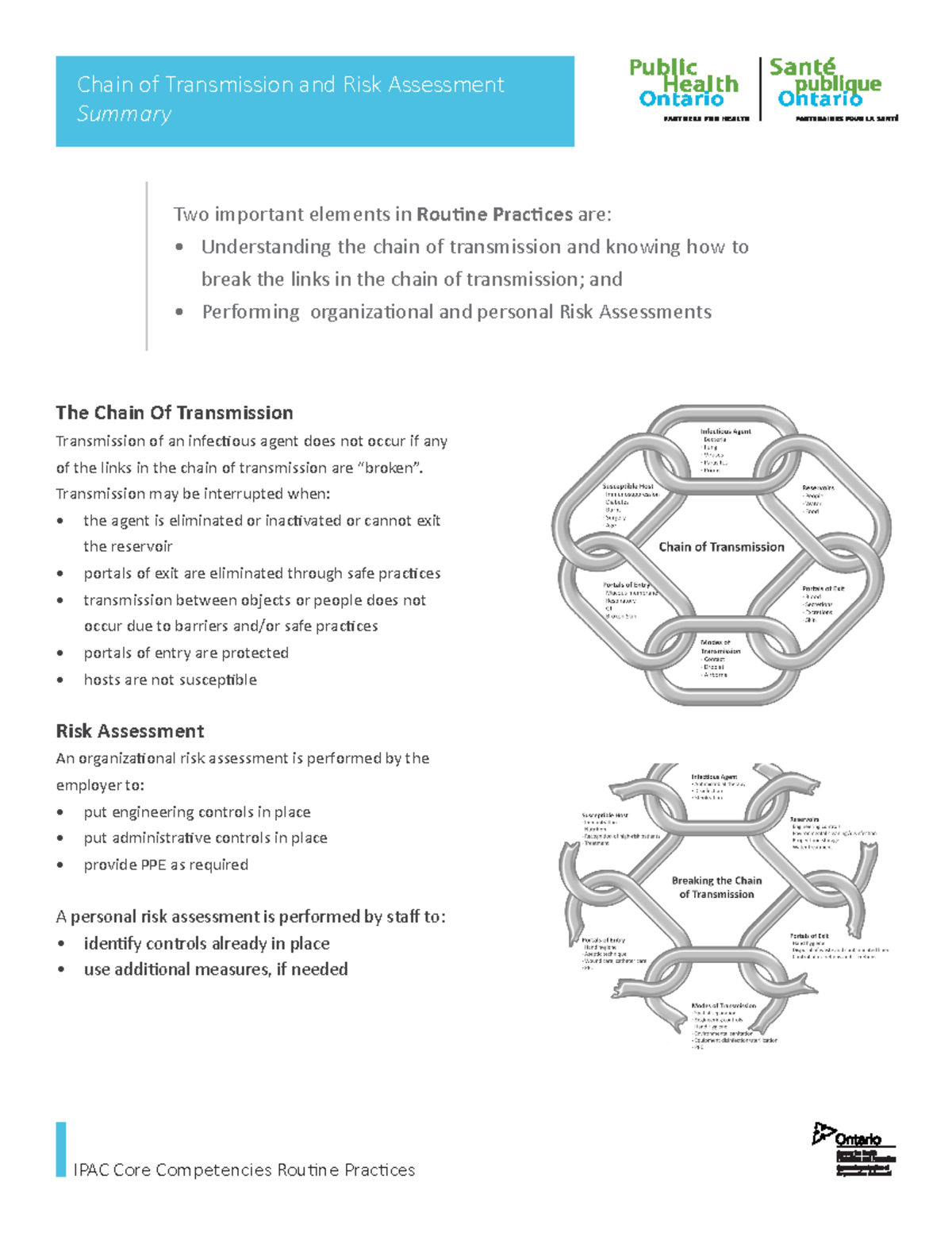 CORE Trainers COT and RA Module Summary April 2014 IPAC Core