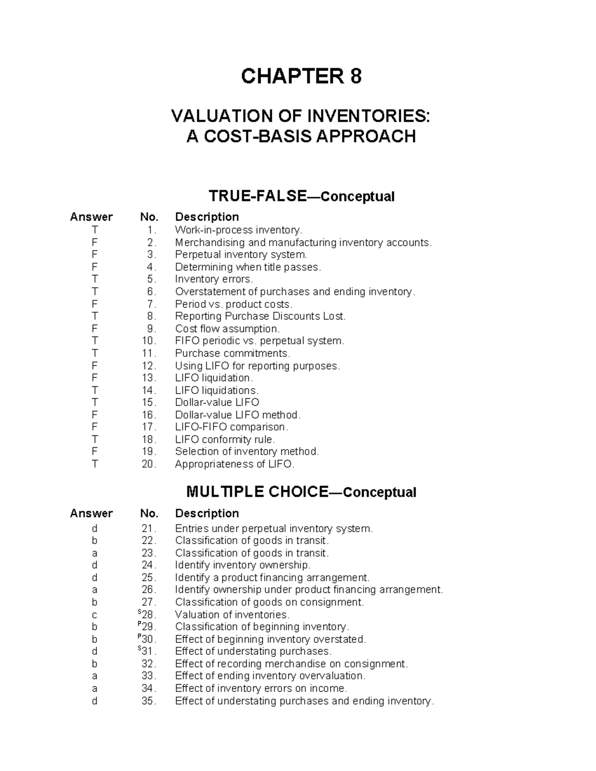 Chapter 8 Valuation OF Inventories A COS - CHAPTER 8 VALUATION OF ...