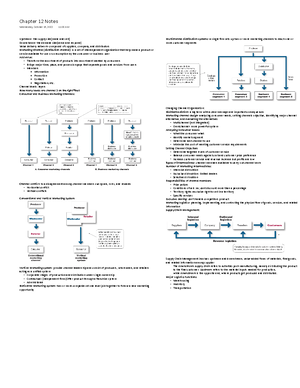 MKTG Midterm 2 Study Guide - Suzy Dotson MKTG: Midterm 2 Study Guide ...