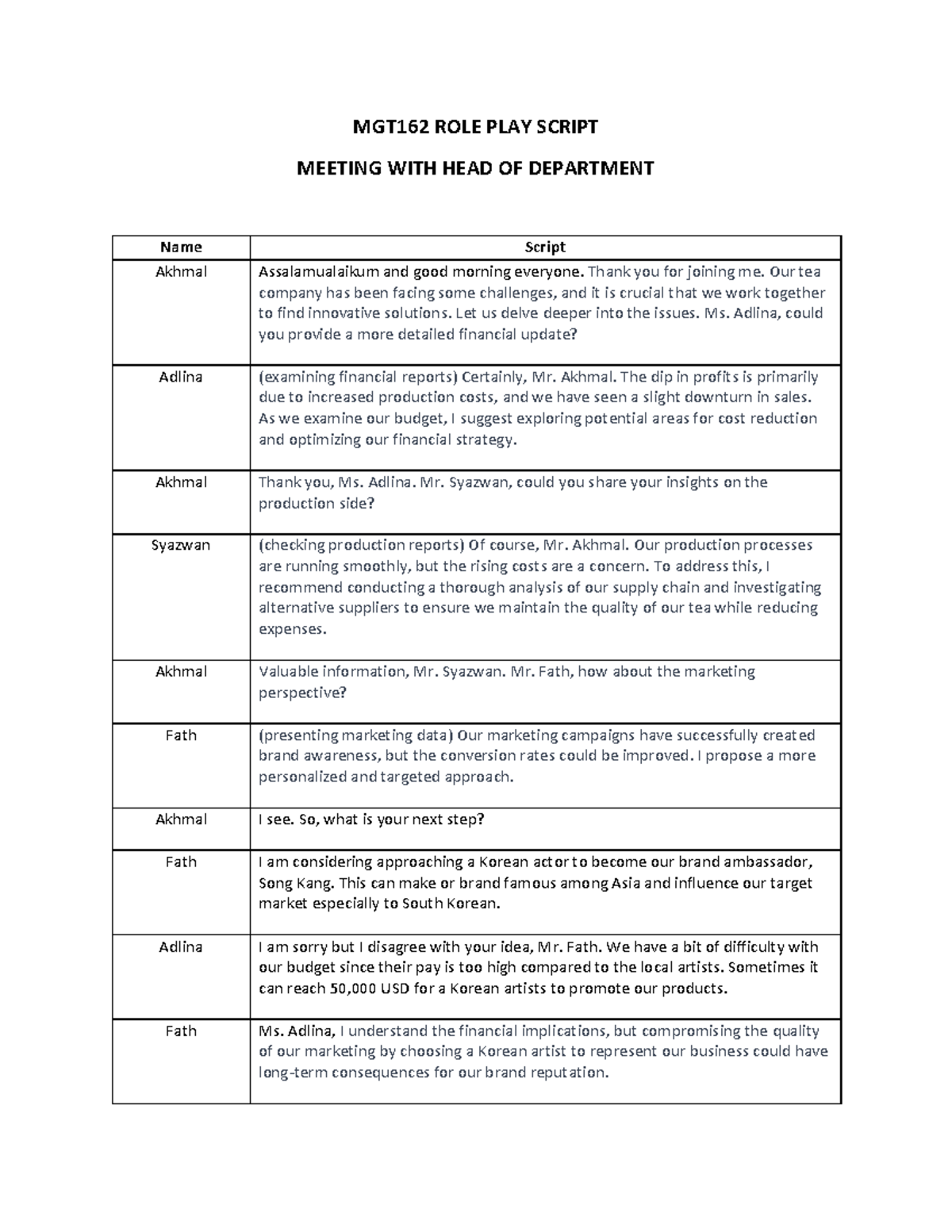 MGT162 ROLE PLAY SCRIPT - MGT162 ROLE PLAY SCRIPT MEETING WITH HEAD OF ...