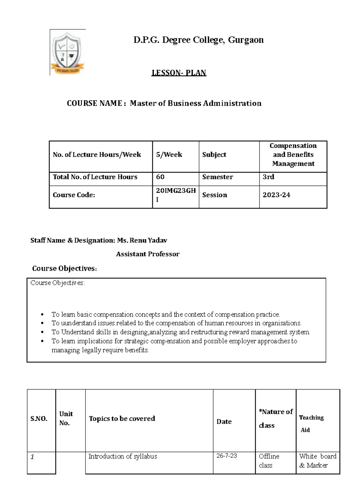 Lesson plan MBA 3 compensation - LESSON- PLAN COURSE NAME : Master of ...