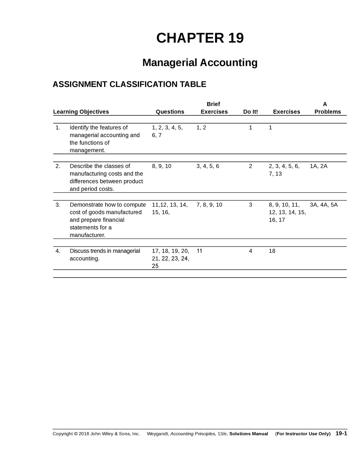 Chapter 19 Accounting Principles 13th Edition Solution Manual - CHAPTER ...