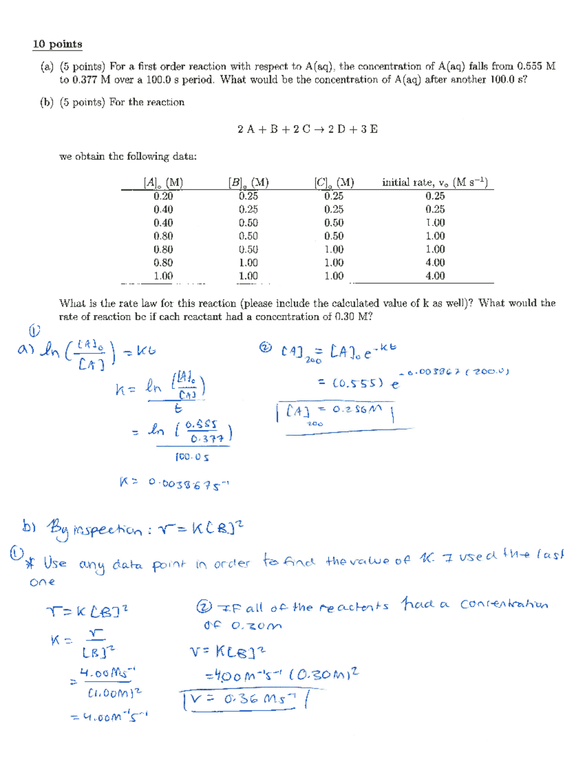 Midterm exam 2014, questions and answers - 10 points (a) (5points) Fora ...