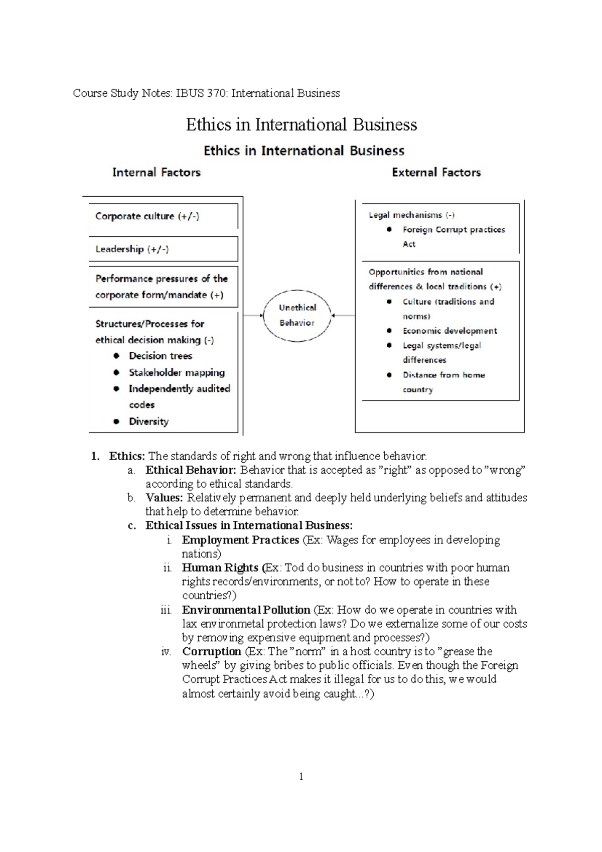 Ethics in International Business-Notes - 1 Course Study Notes: IBUS 370 ...