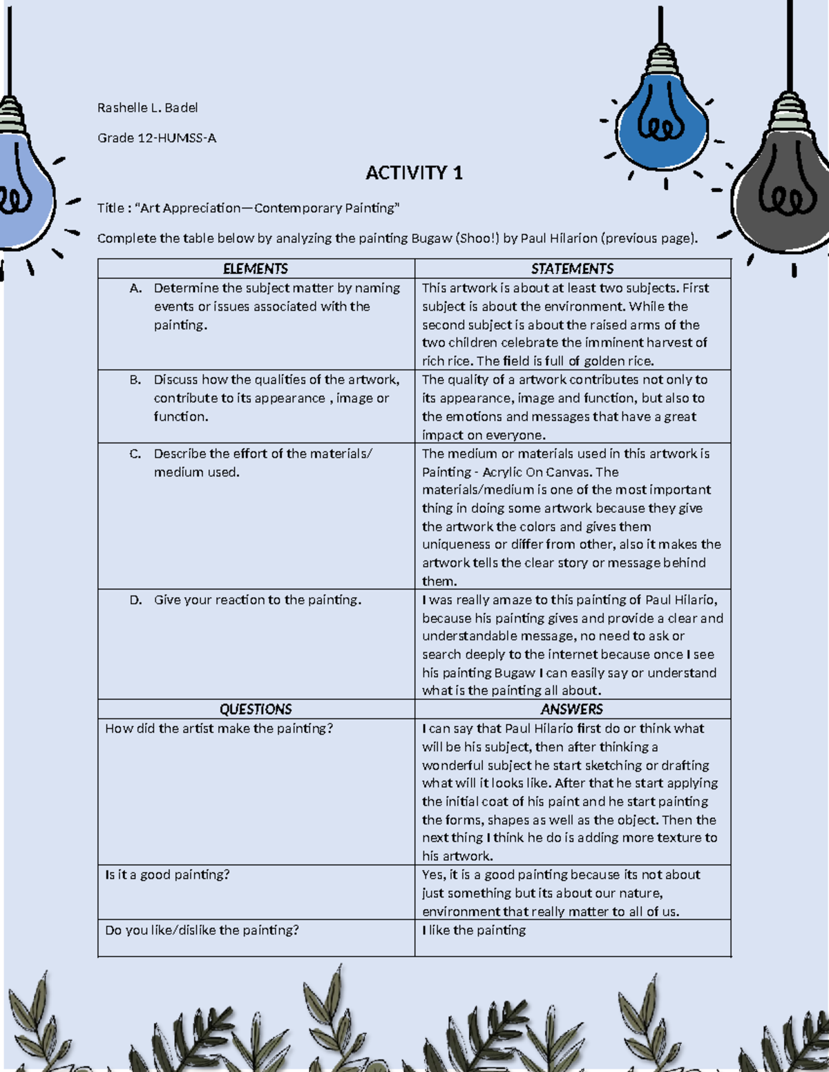 Activity 1 ( Contemporary) - Rashelle L. Badel Grade 12-HUMSS-A ...