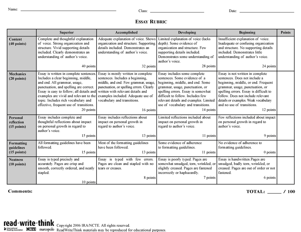 Rubric-essay - ccdsvv - Name: Class: ESSAY RUBRIC Date: Superior ...