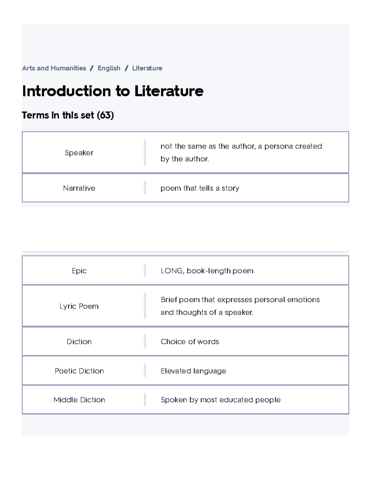 a literature review refers to quizlet