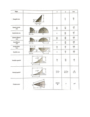 Codes doc 1626 - 21 2009 ASHRAE Handbook—Fundamentals (SI) FITTING LOSS ...