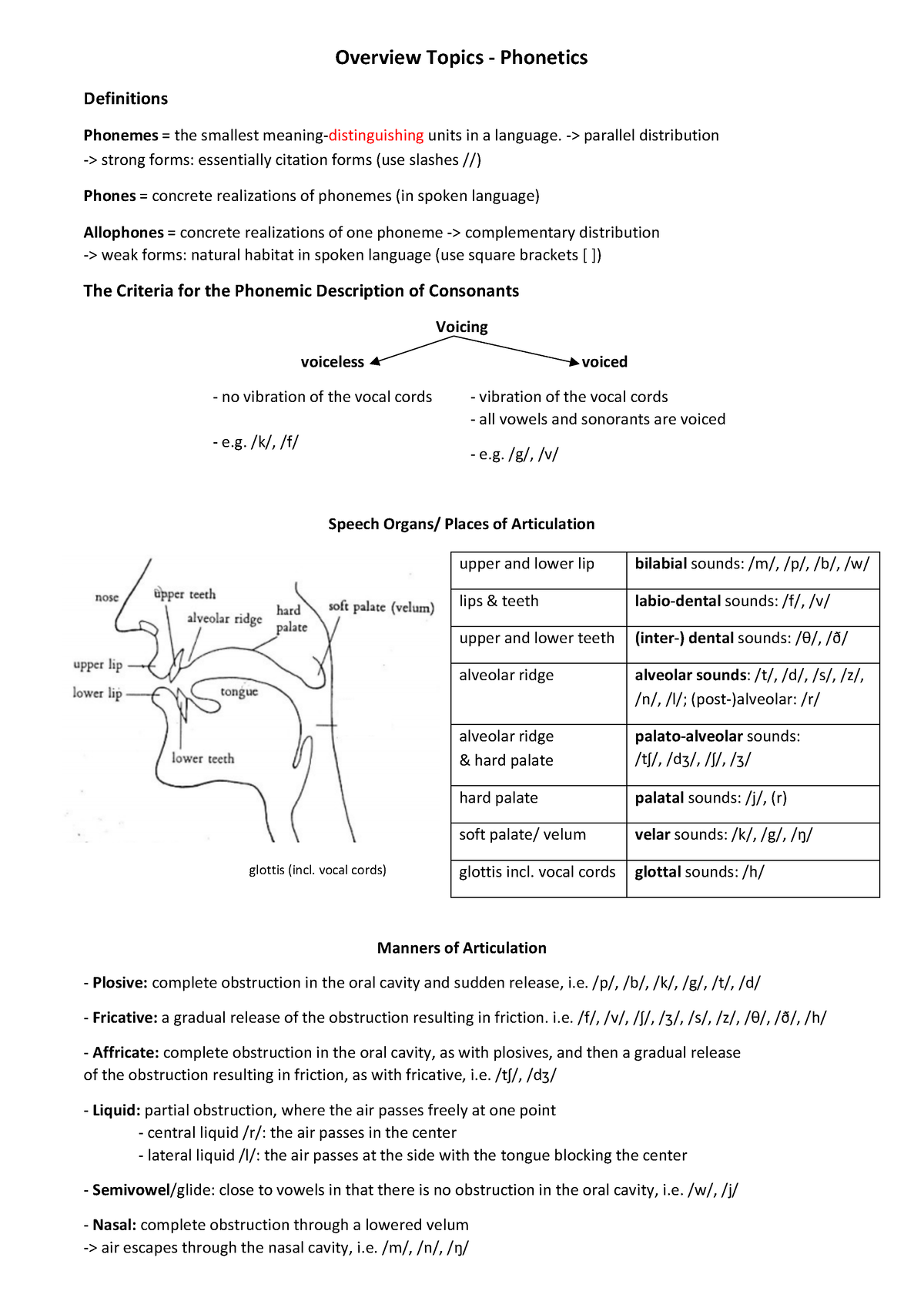 phonetics thesis topics