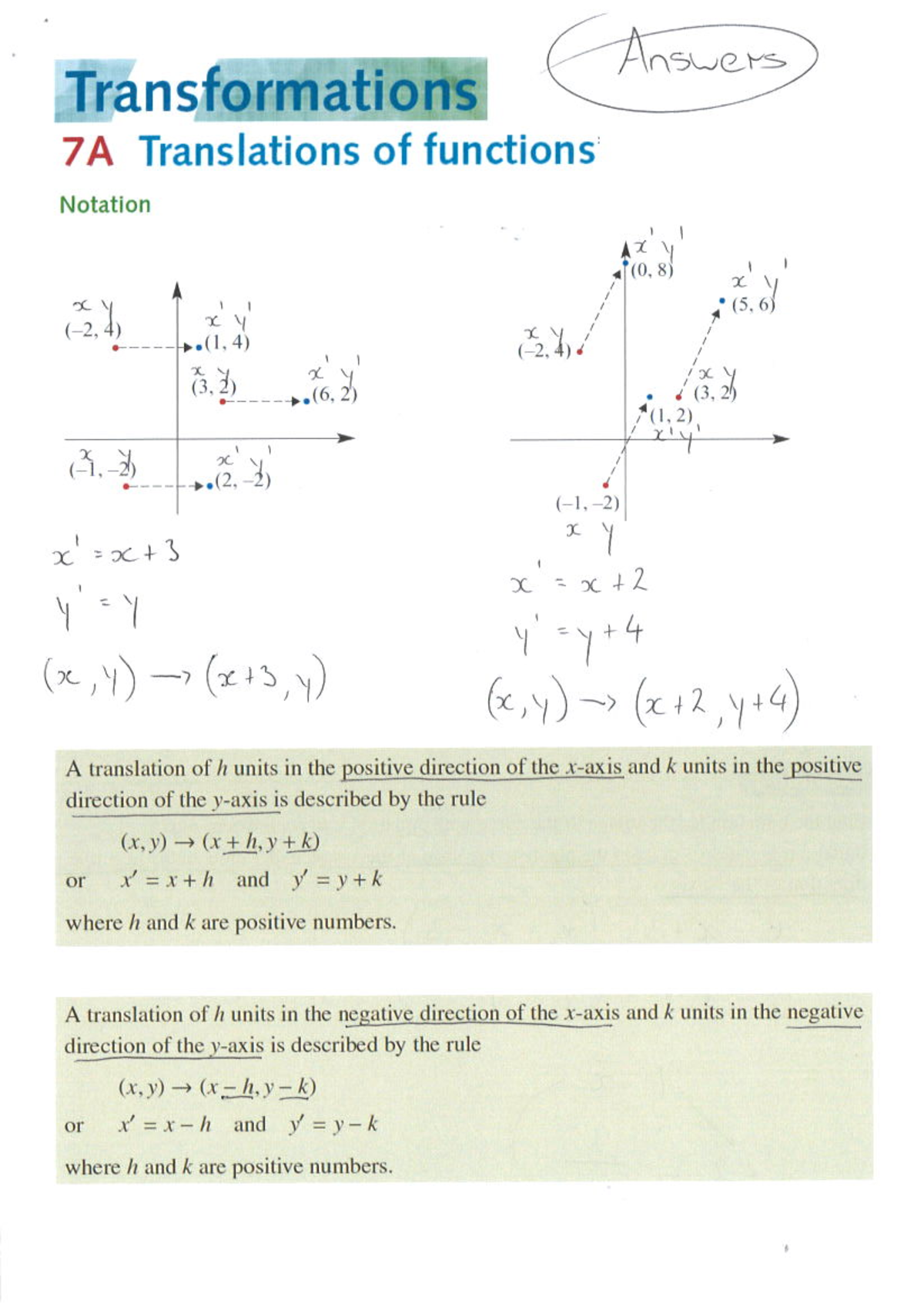 Mathematical Methods - Unit 1 Notes - Transformations Answers 7A ...