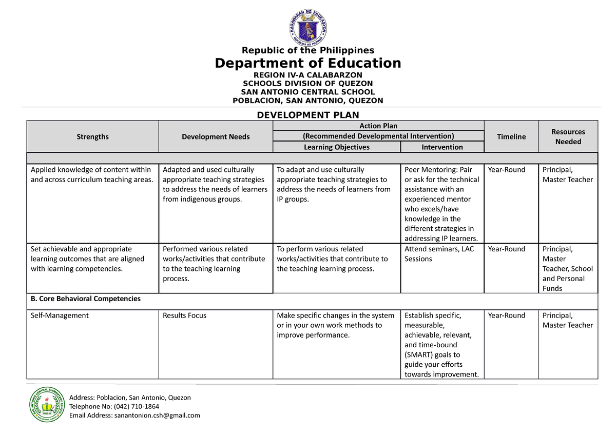 Development-plan - Help The Students - Republic Of The Philippines 