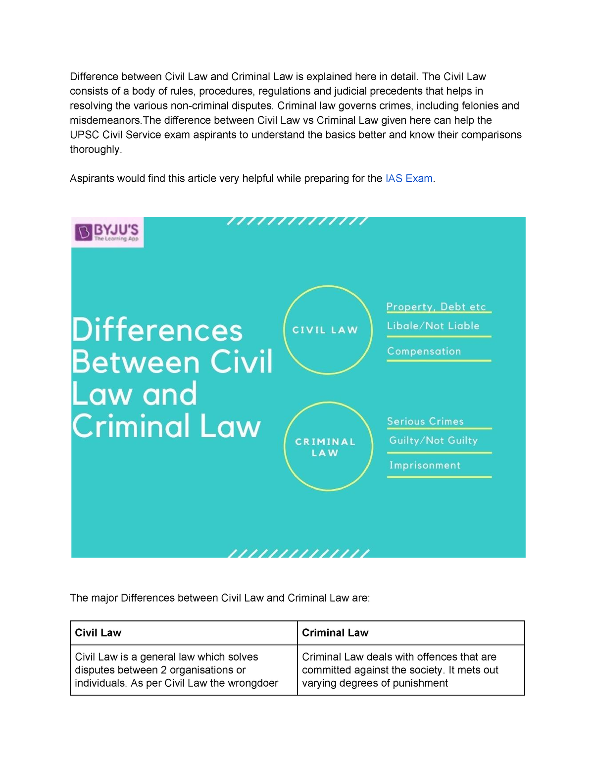 difference-between-civil-law-and-criminal-law-the-civil-law-consists