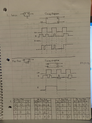 Multiplexers - These notes show us what a multiplexer is and how they ...