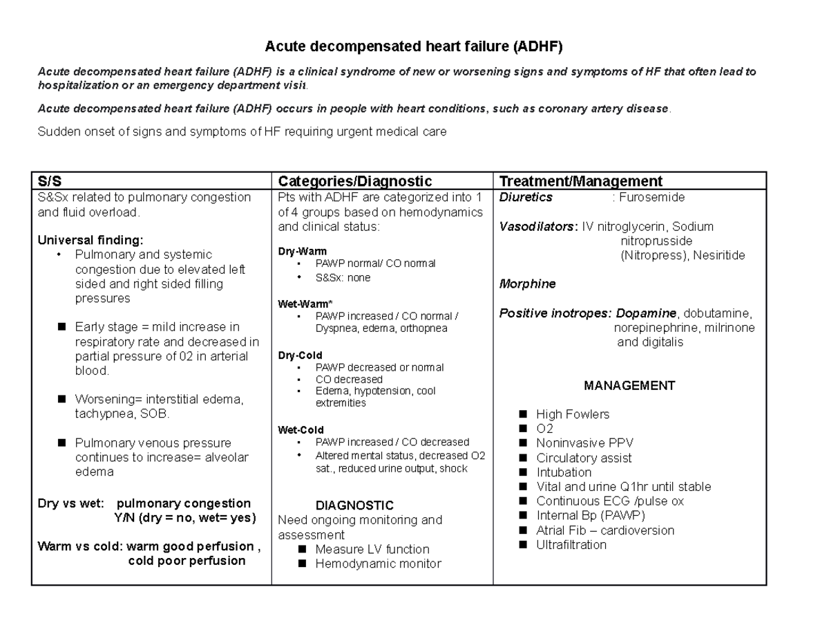 acute-decompensated-heart-failure-nur220-bhcc-studocu