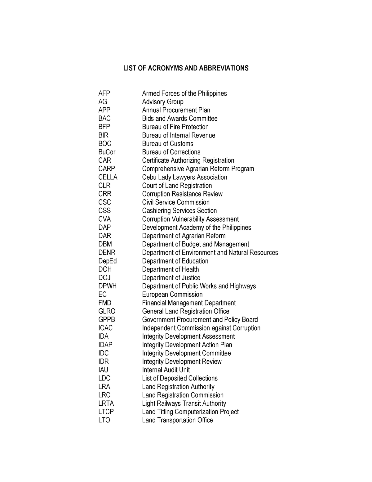 2007 lra acronym - to help my students - LIST OF ACRONYMS AND ...