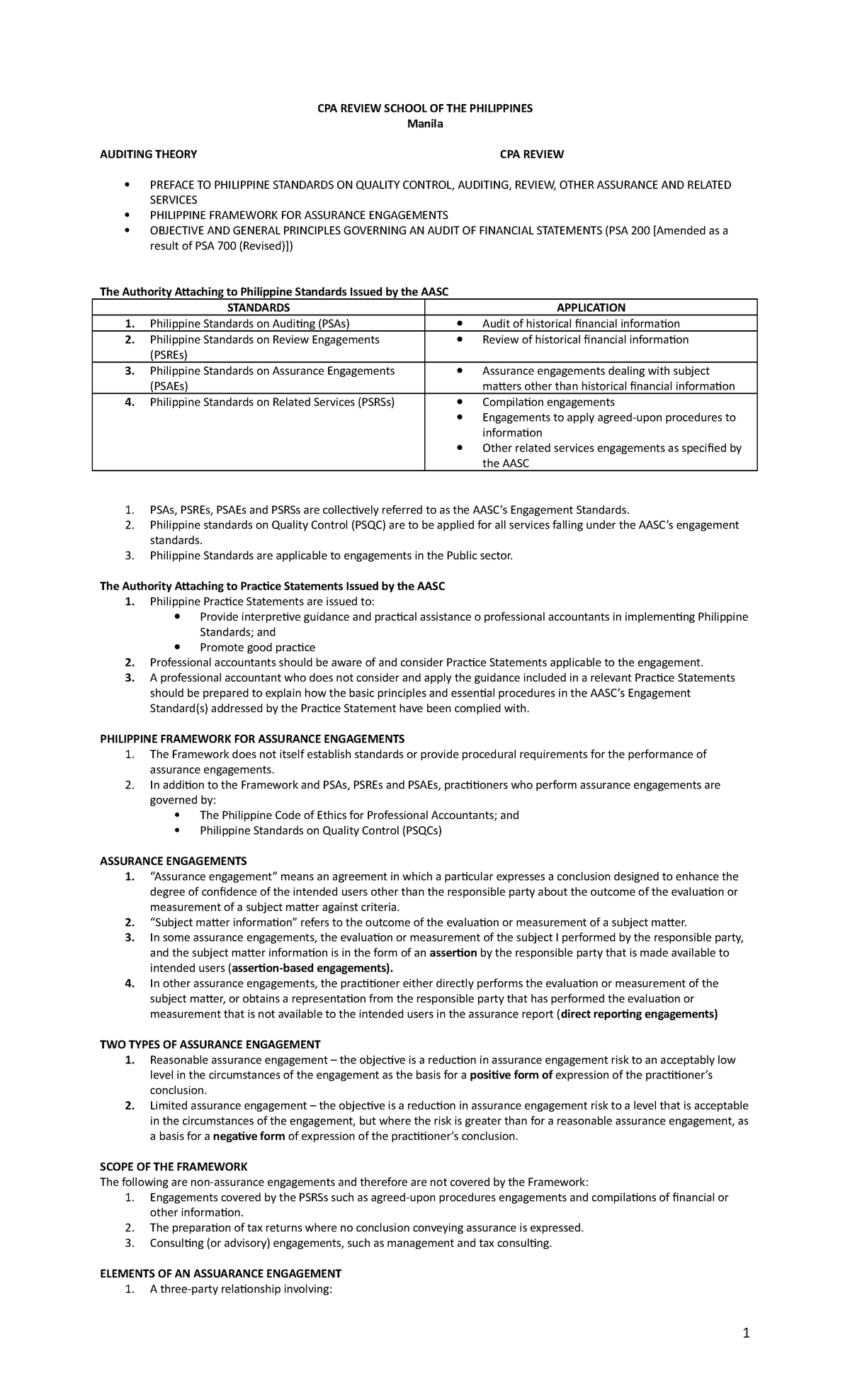 [Aud Theo] Auditing Theory CPAR 40+ auditing - CPA REVIEW SCHOOL OF THE ...