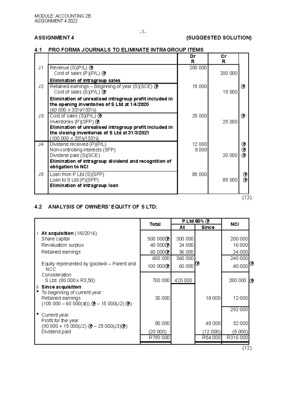 Assignment 4 - Solution (2022) - MODULE: ACCOUNTING 2B ASSIGNMENT 4 ...