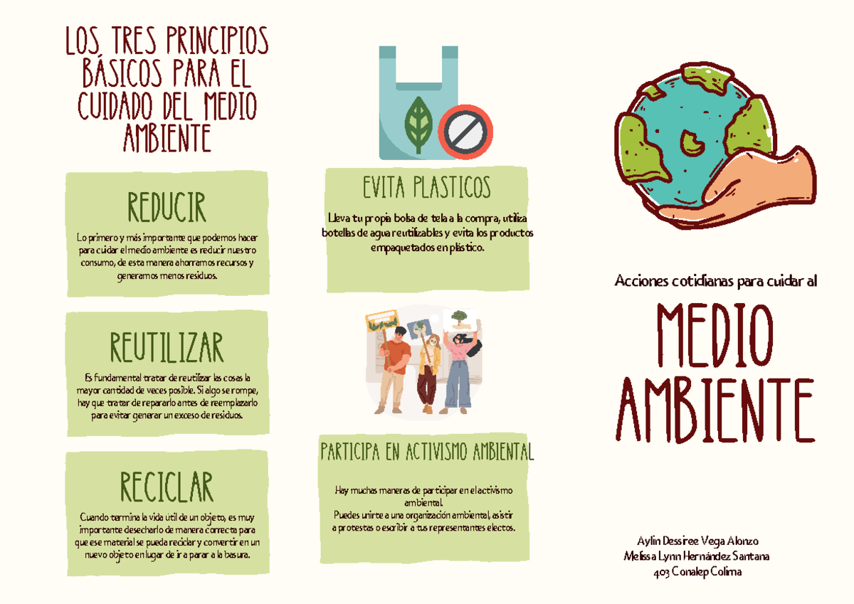 Cartel Que Promueve El Cuidado Del Medio Ambiente www.studocu.com