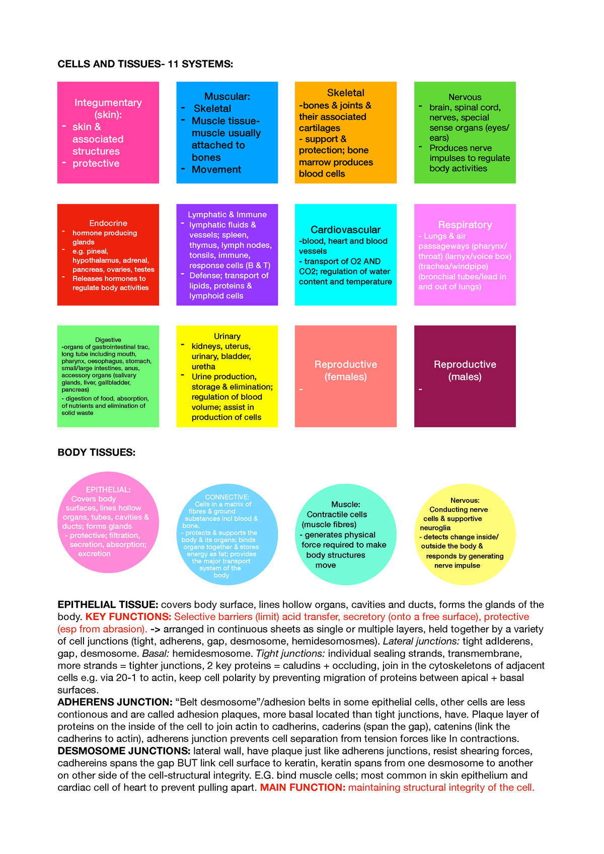 Biosci 107 Notes PAGE - summary/cheat sheet for test, covers the 11 ...