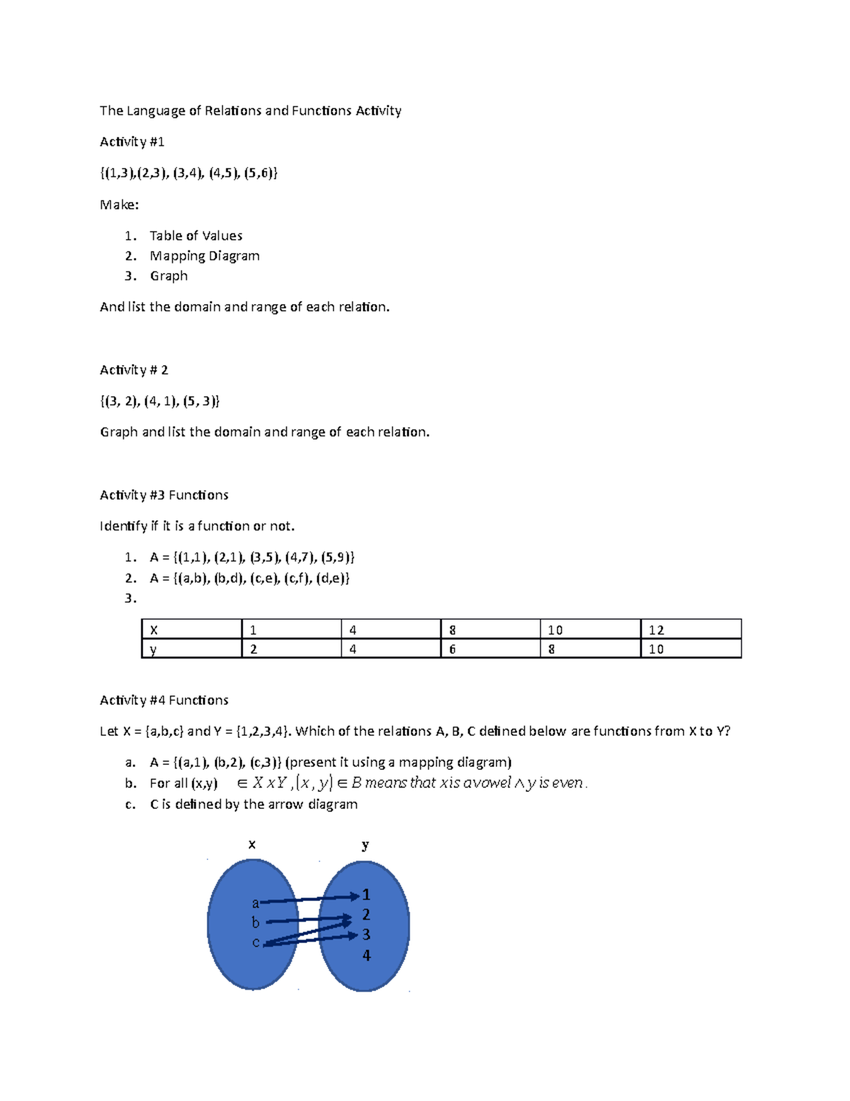 Activity relations and functions The Language of Relations and