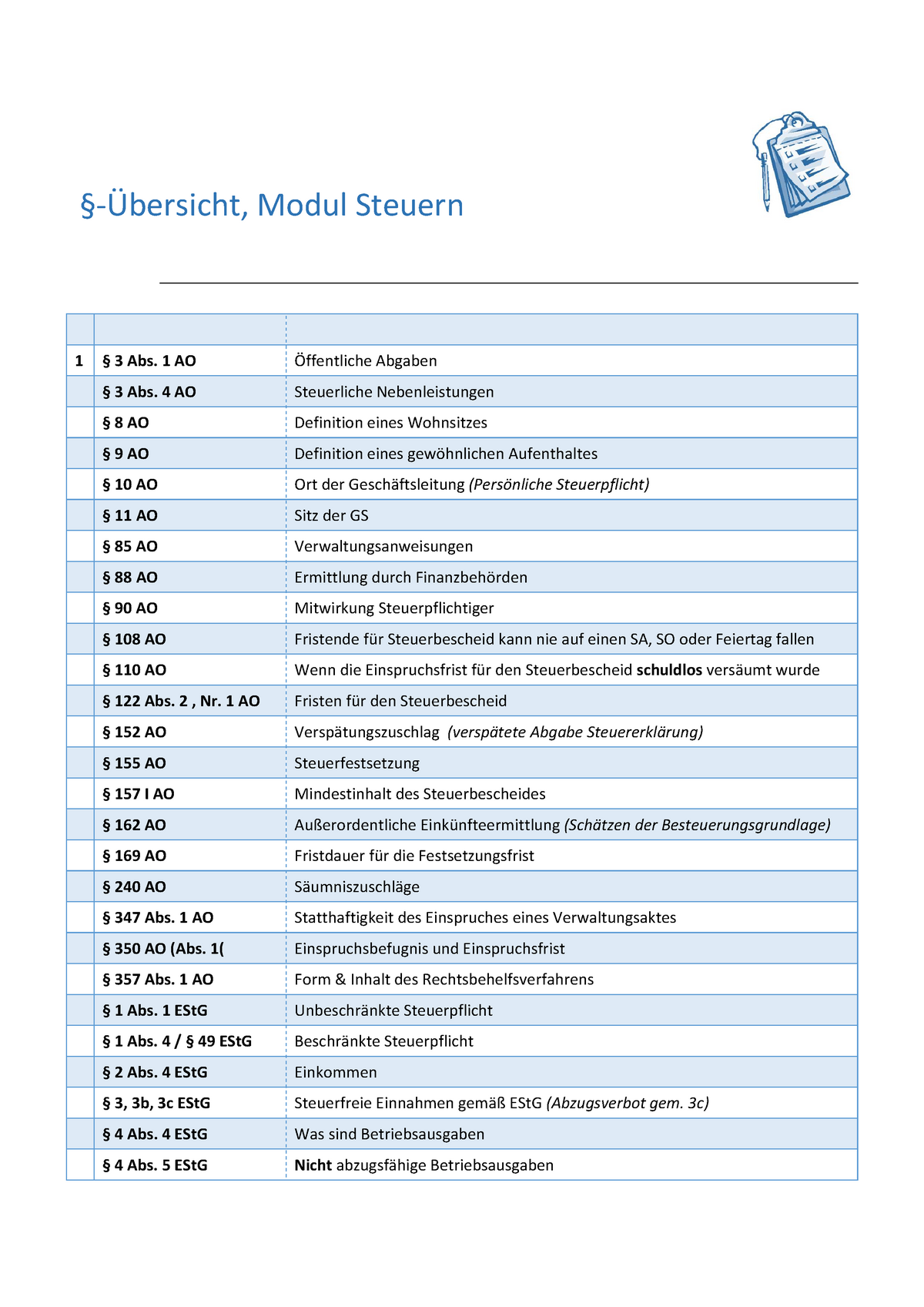 §-Übersicht Der Steuern 1 Vorlesung - §-Übersicht, Modul Steuern 1 § 3 ...