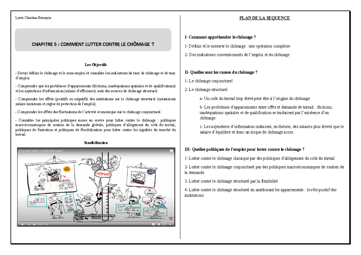 COMMENT LUTTER CONTRE LE CHOMAGE - ####### Lycée Christian Bourquin Les