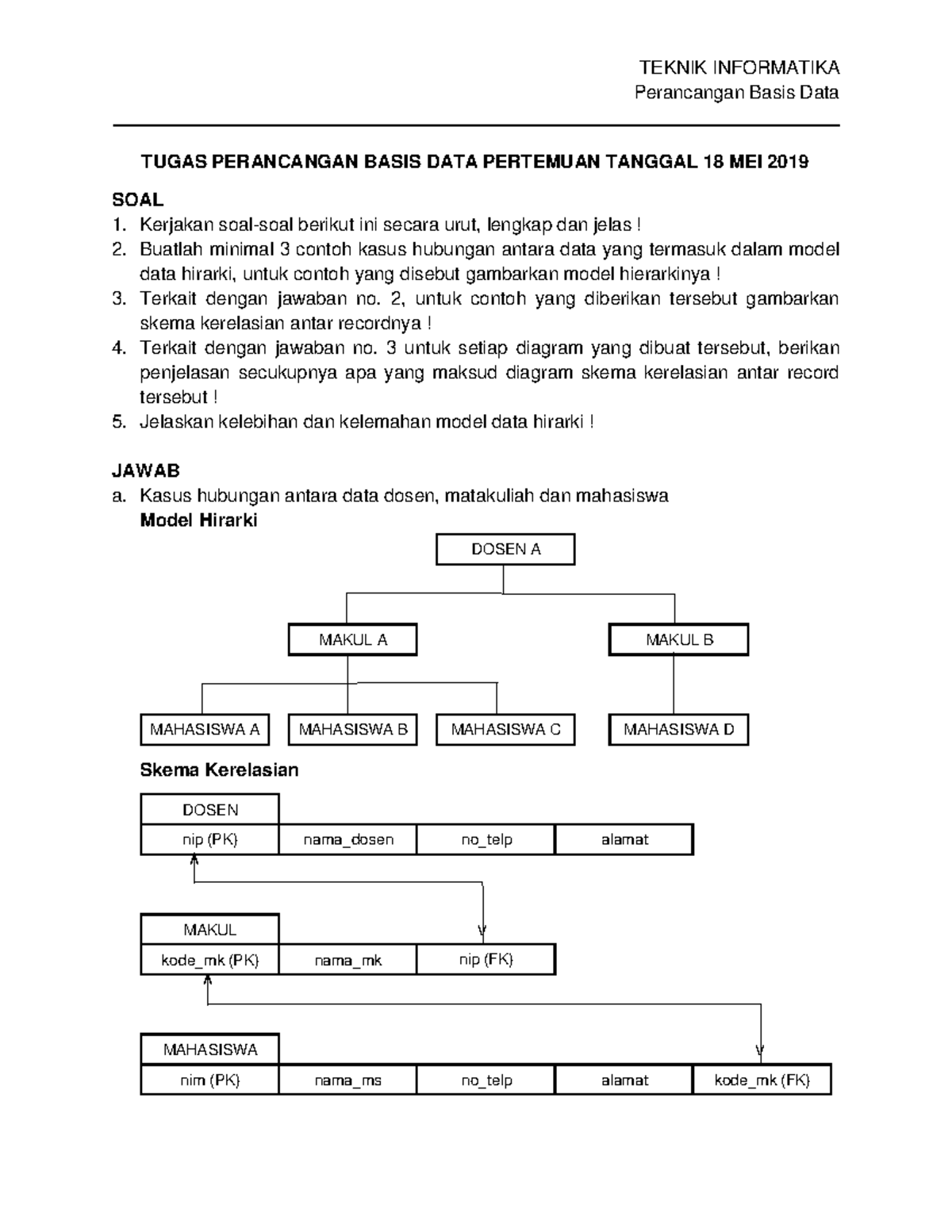 Task - Perancangan Basis Data - Perancangan Basis Data DOSEN A MAKUL A ...