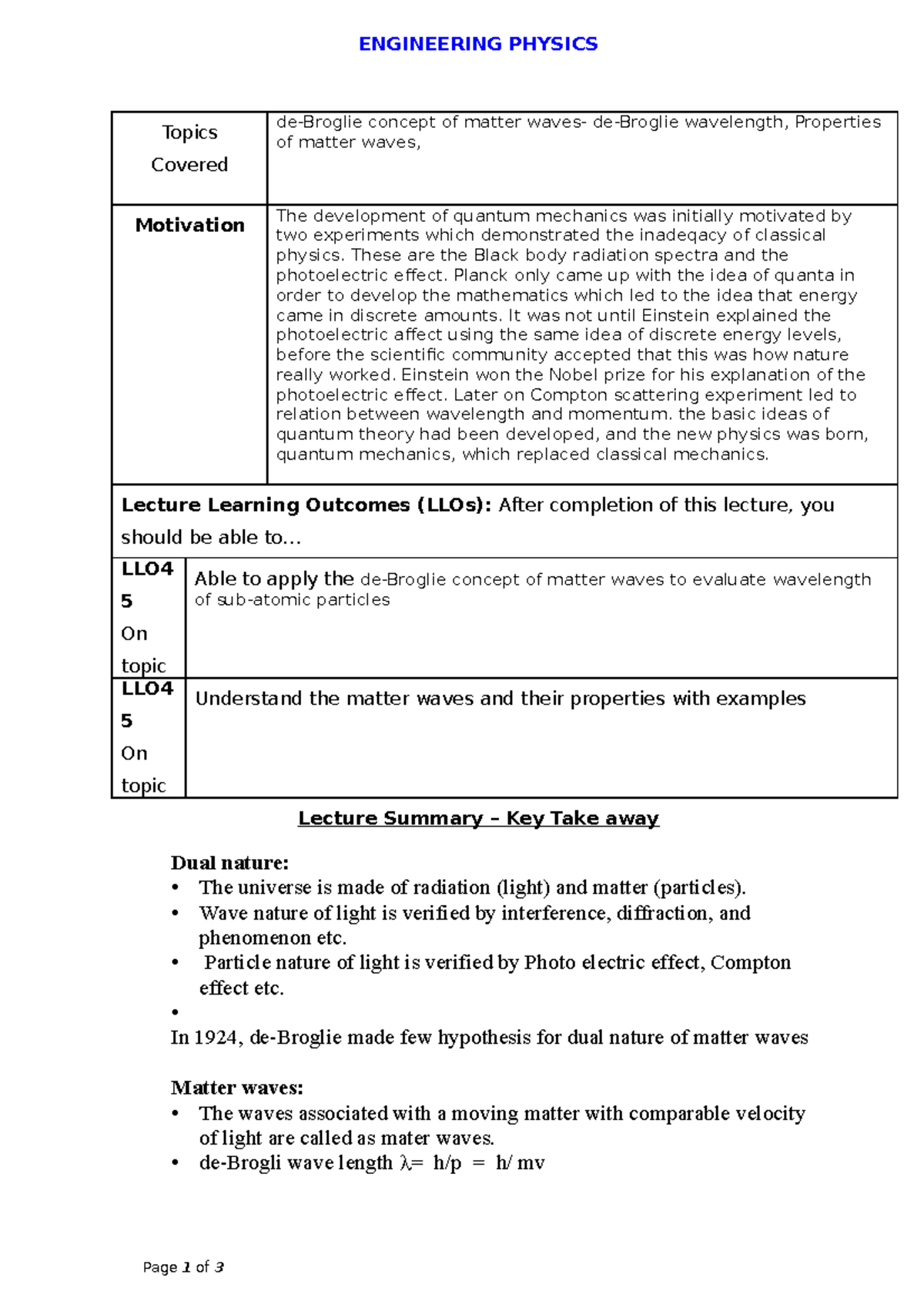 De-Broglie concept of matter - ENGINEERING PHYSICS Topics Covered de ...