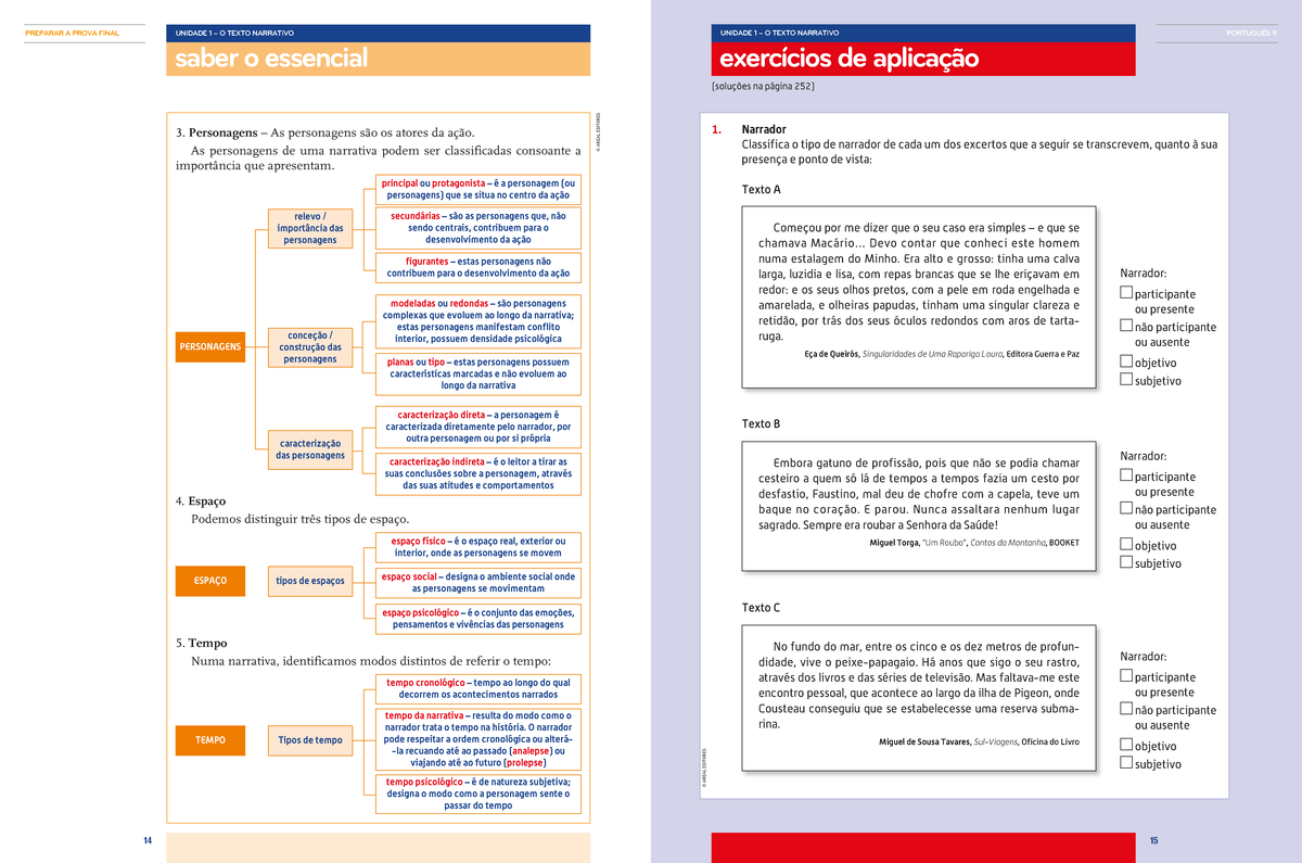 Tx narrativo esquema - 15 UNIDADE 1 – O TEXTO NARRATIVO PORTUGUÊS 9 ...