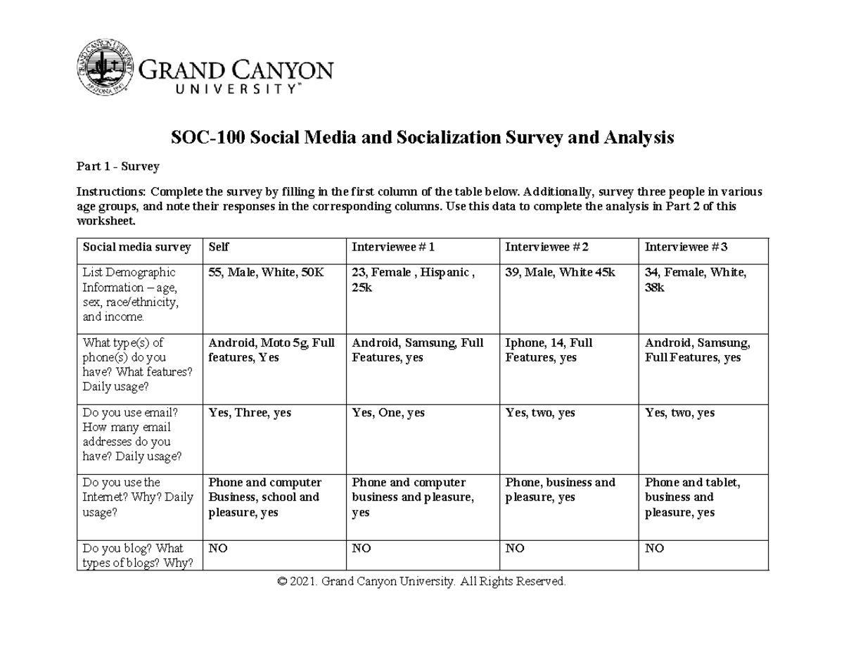 soc-100-social-media-socialization-surveyand-analysis-soc-100-social