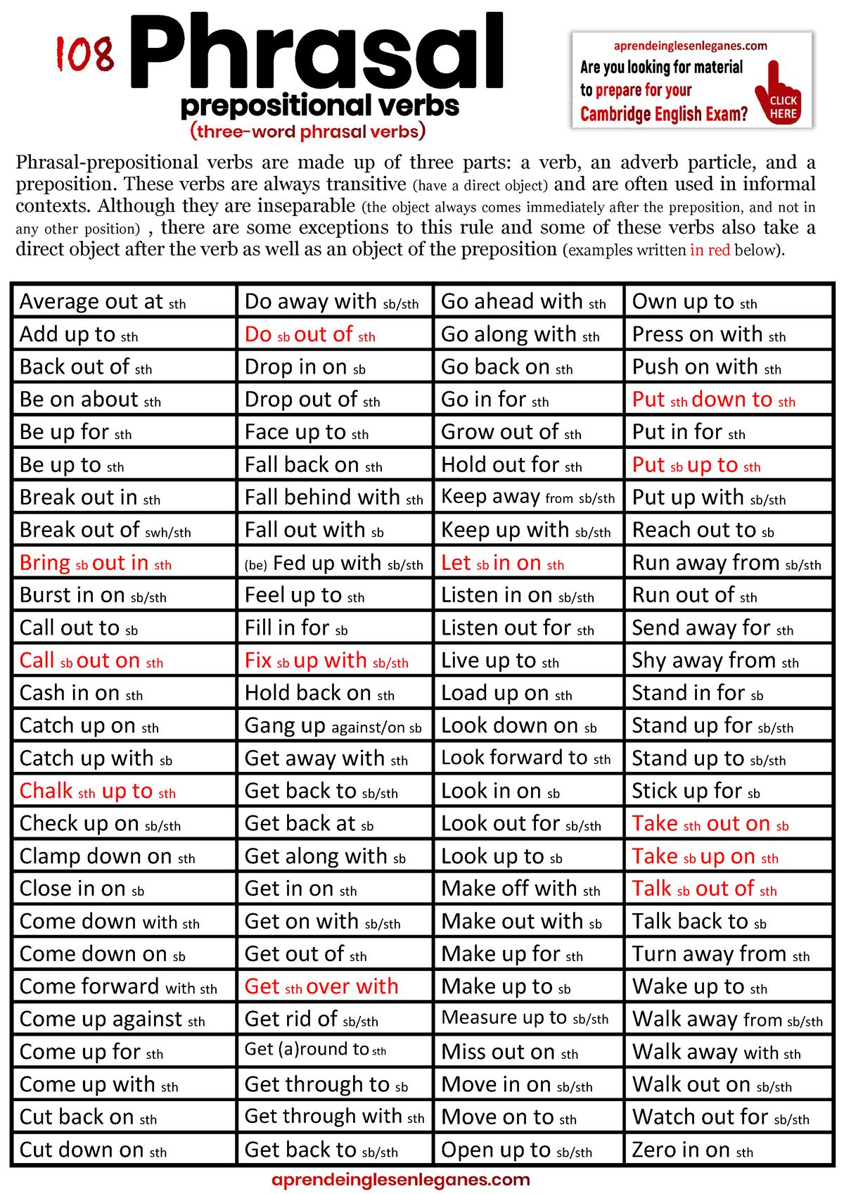 108-phrasal-prepositional-verbs-average-out-at-sth-do-away-with-sb